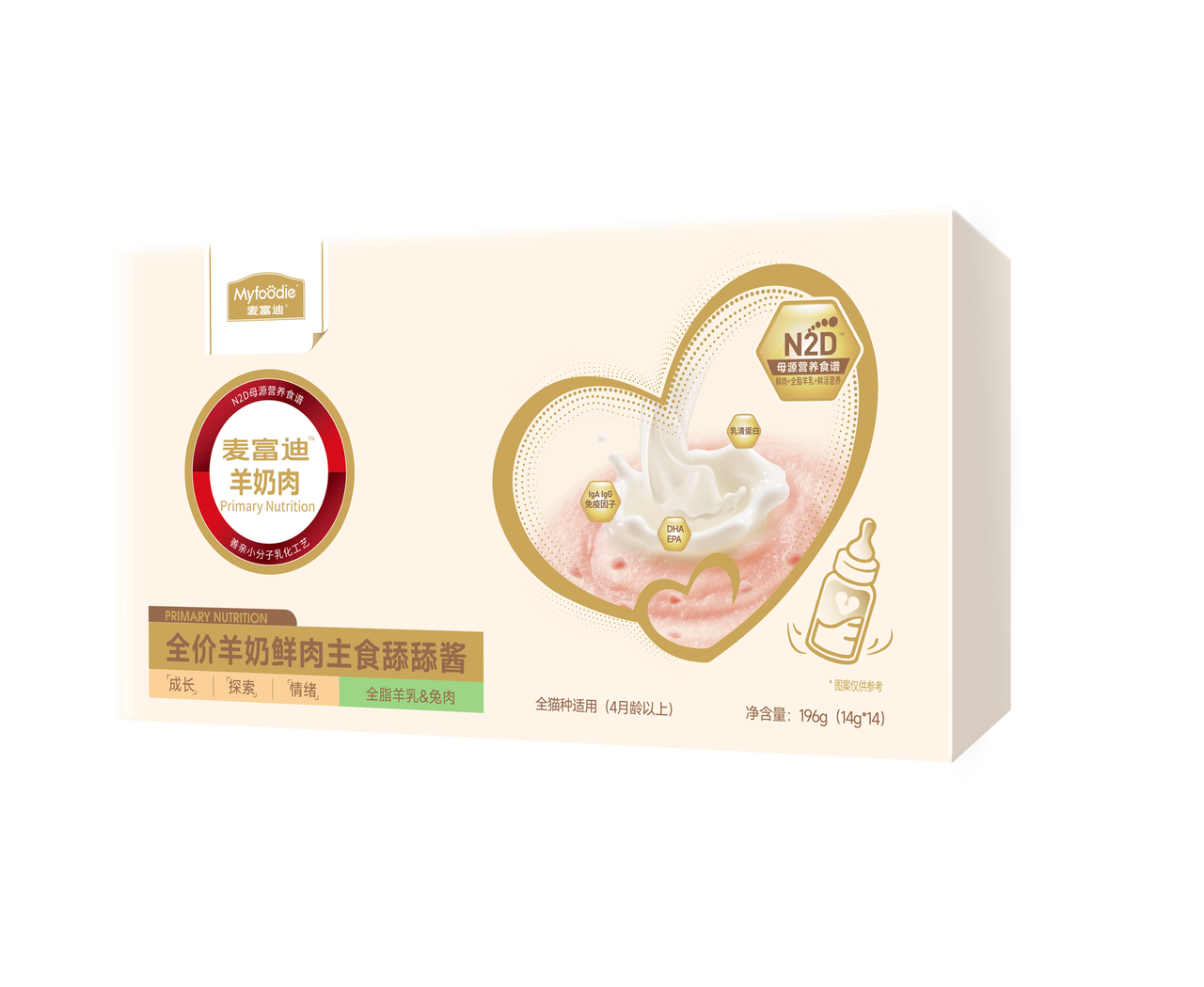 myfoodie-media-08d15db5e216cfe5e1d3622f