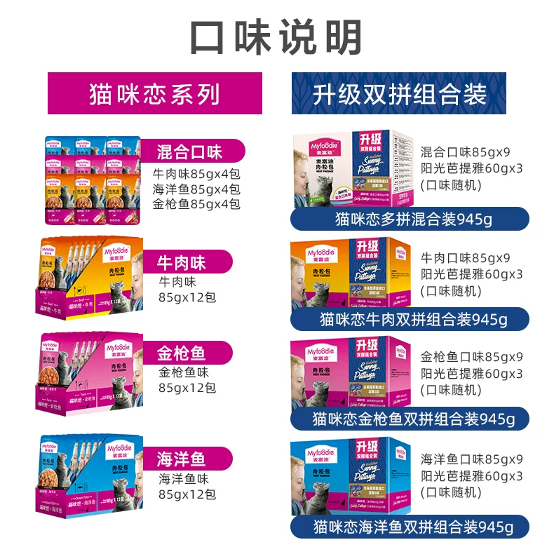 猫咪恋肉粒包85gx12