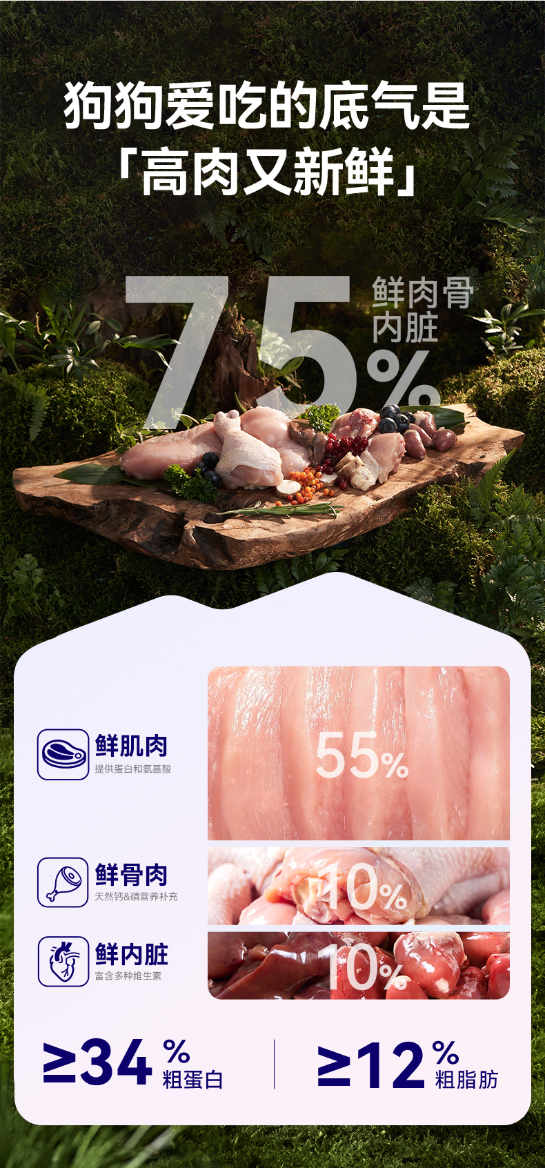 霸弗丛林食谱天然7+成犬粮