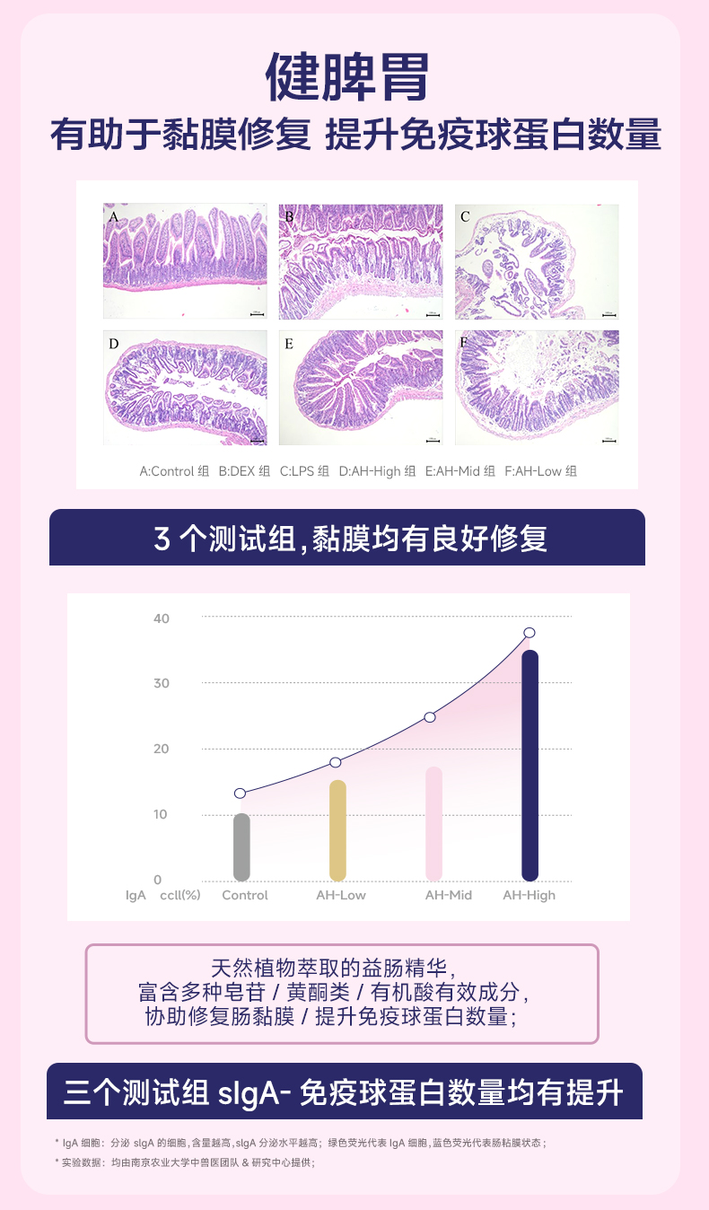 BARF霸弗全价低温烘焙猫粮