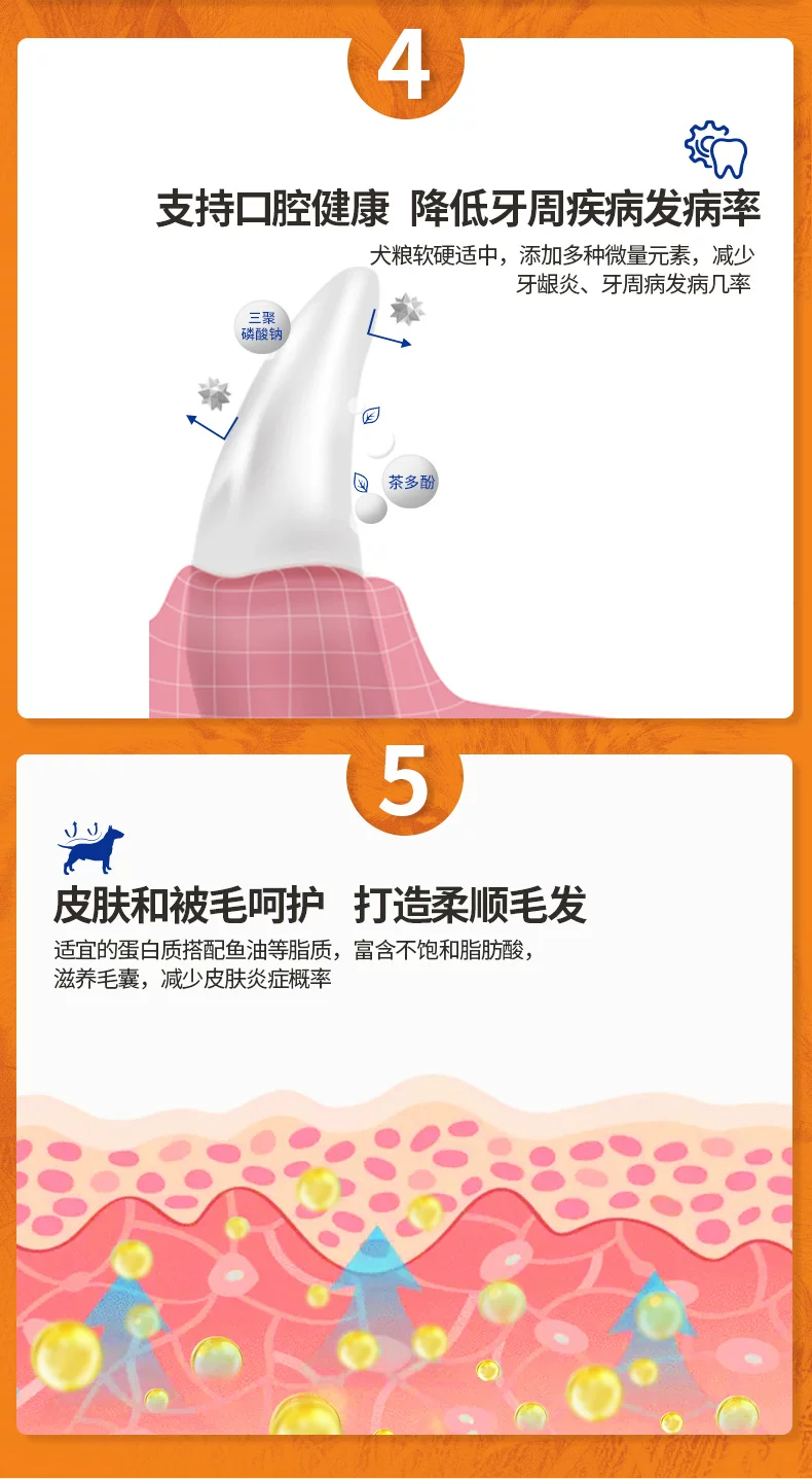 成龄期熟龄成犬粮1.5kg