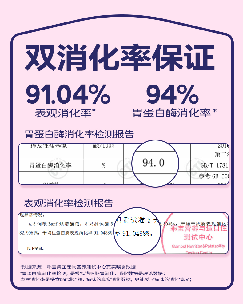BARF霸弗全价低温烘焙猫粮