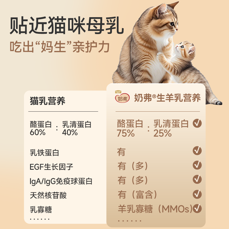 麦富迪奶弗全价羊奶鲜肉幼猫主食罐