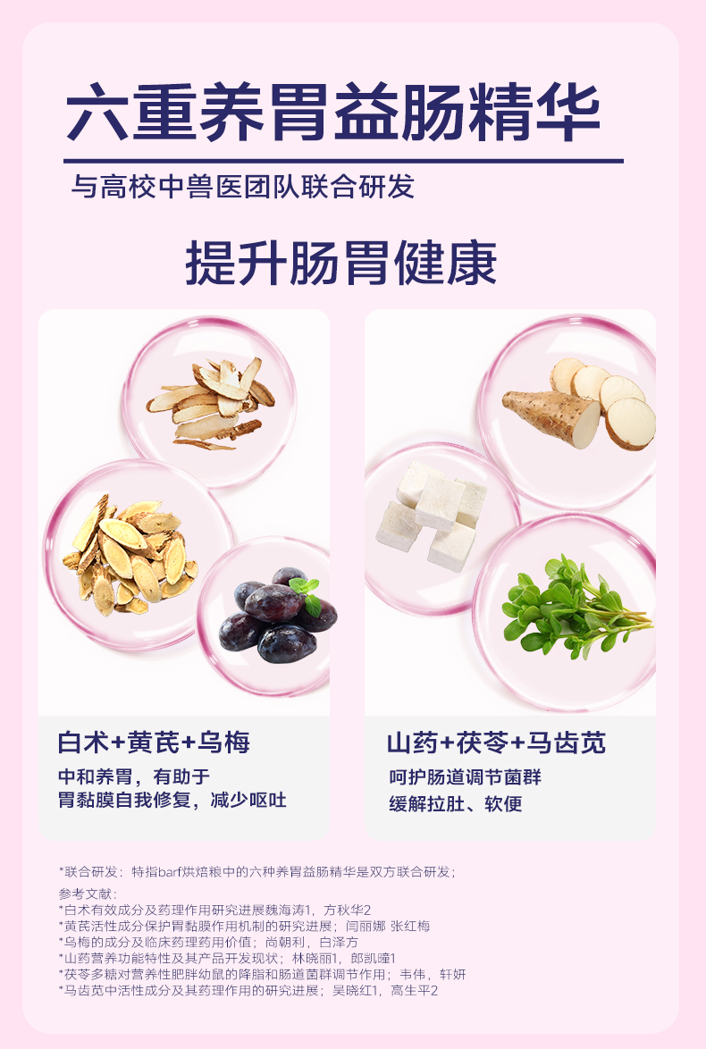 BARF霸弗全价低温烘焙猫粮