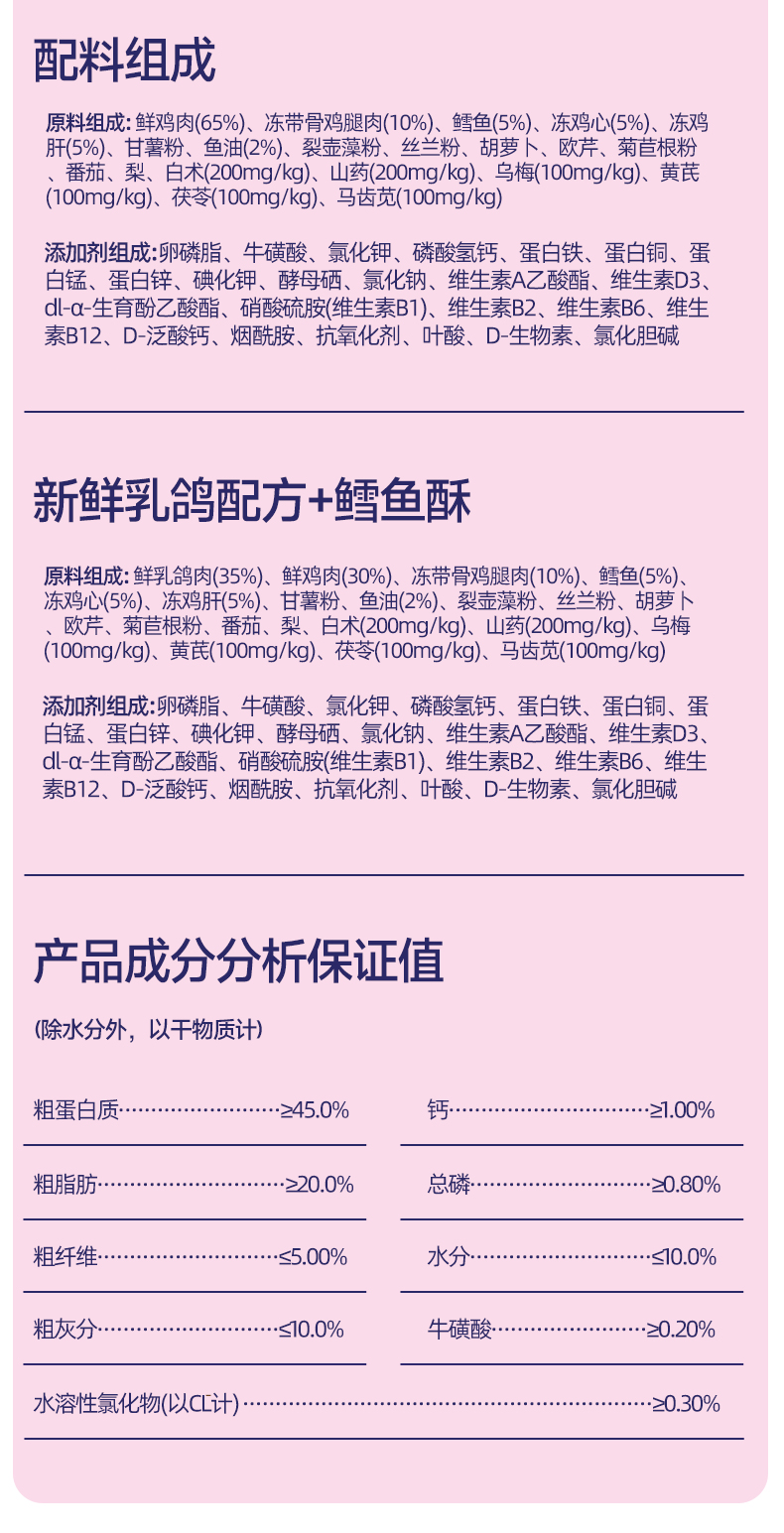 BARF霸弗全价低温烘焙猫粮