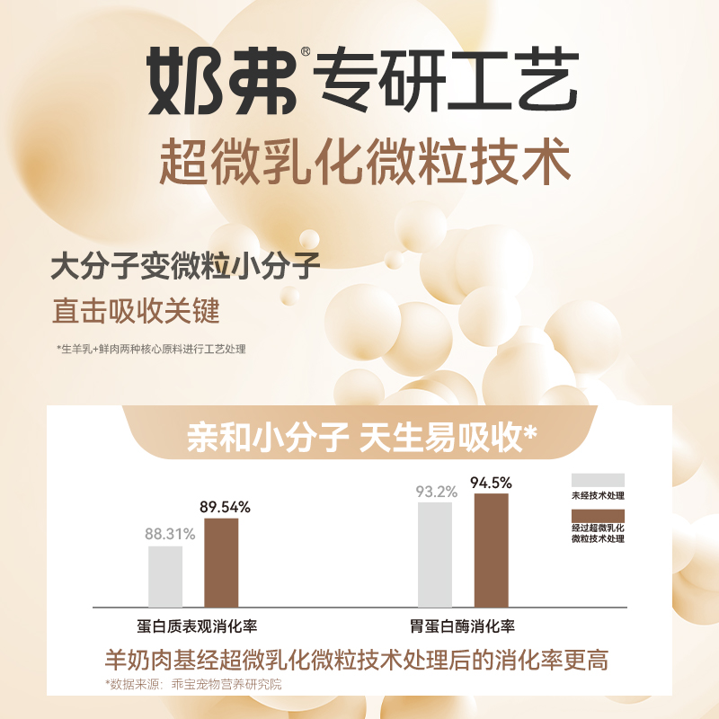 麦富迪奶弗全价羊奶鲜肉幼猫主食罐