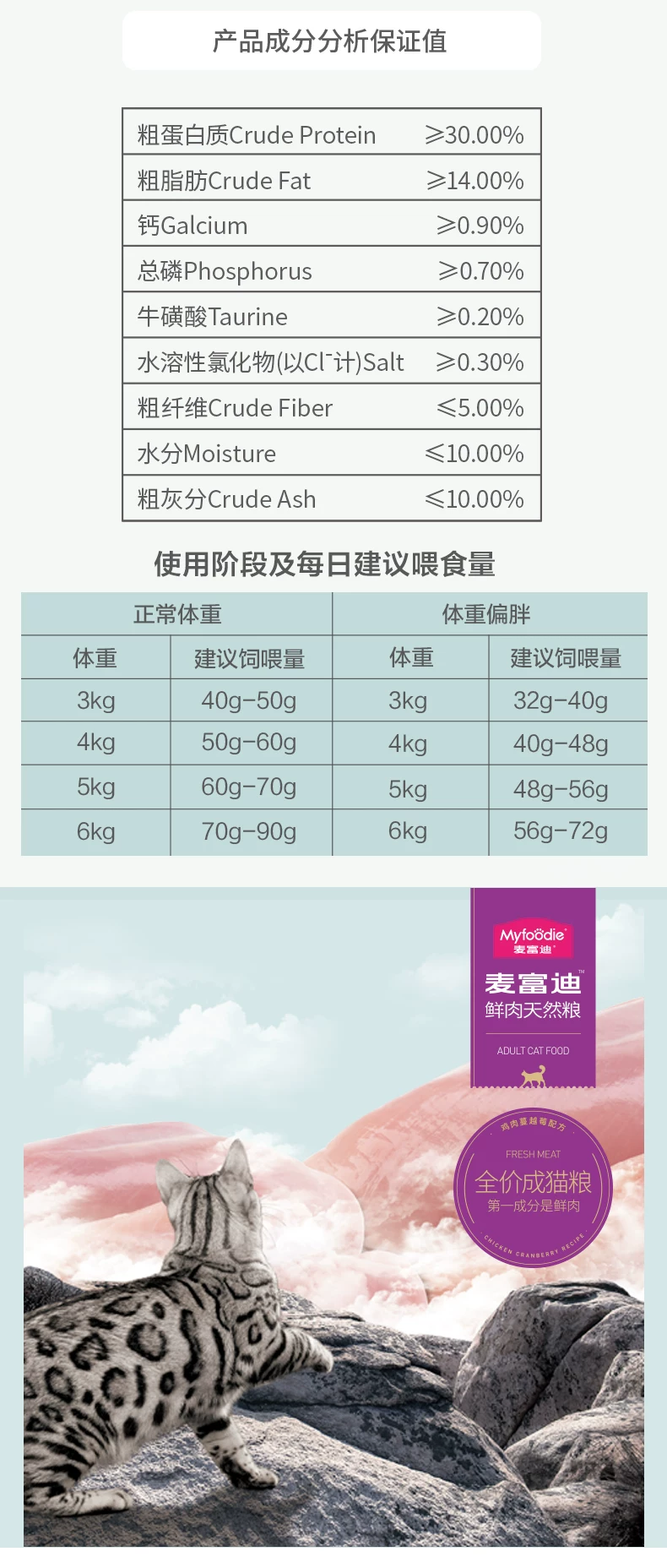 冻干双拼成猫粮8.5kg