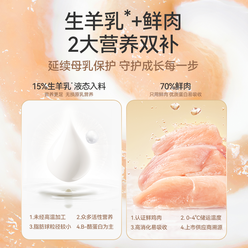 麦富迪奶弗全价羊奶鲜肉幼猫主食罐