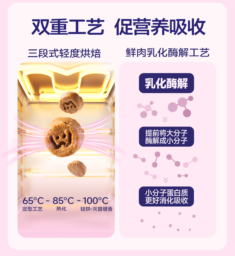 BARF霸弗全价低温烘焙猫粮