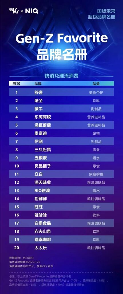myfoodie-media-b13d9137e67affdbdf441a4e