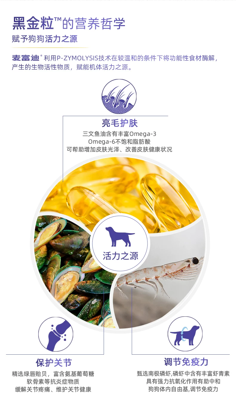 小型犬成犬2kg