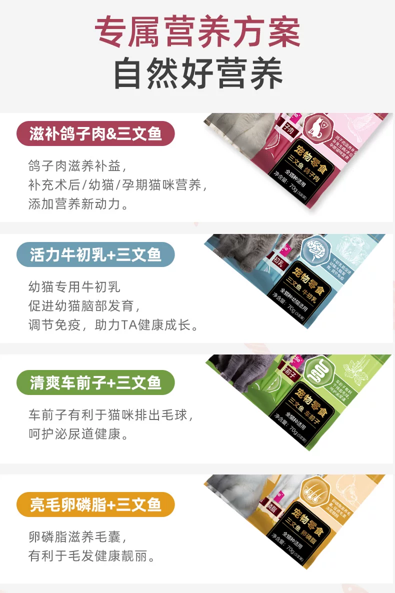 亲嘴鱼猫条14gx15