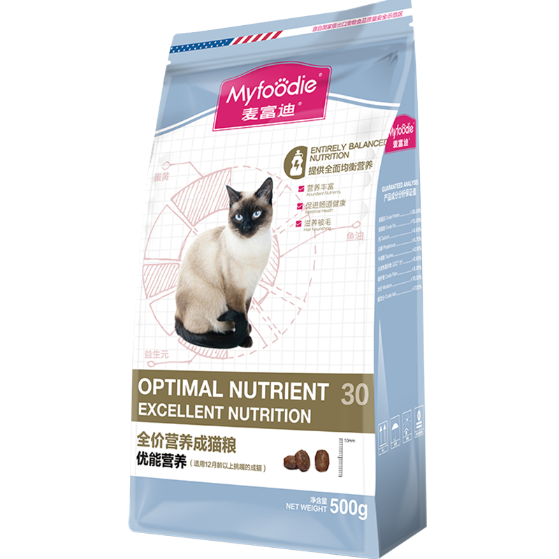 myfoodie-media-ecbc807256c73733c97f7a9d