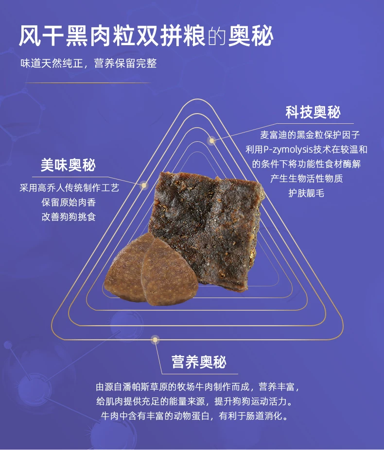 小型犬成犬2kg