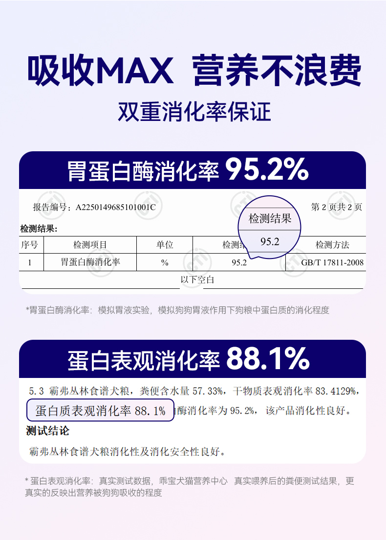 霸弗丛林食谱天然成犬粮